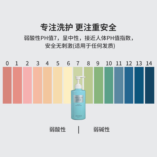 冰芙妮古海冰矿泥 强力去屑洗发水  500ml/瓶 商品图2