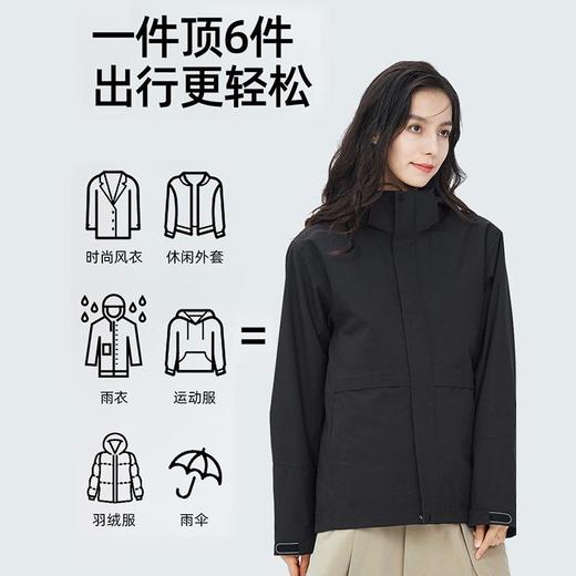 【三合一可拆卸】圣得西2024冬季新款冲锋衣外套男士户外夹克外套 商品图1