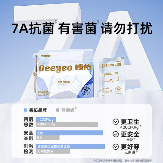 严选 | 德佑7A级男士缤纷一次性内裤 7条/包 云感日抛裤 便携装 商品图1