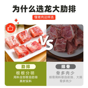 龙大肉食猪肋排1斤 冷冻免切猪排骨猪肋骨猪肋条 猪肉烧烤  出口日本级 商品图6