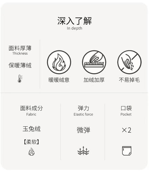 超柔玉兔绒冬季保暖家居服 商品图7