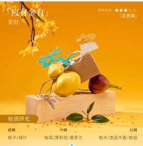 【已绝版】寻仙葫芦车载香薰-桂语浮光