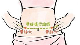 秋冬“鱼鳞腿”、皮肤干痒，常刮刮这里~