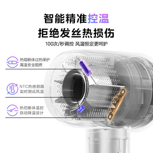 美的（Midea）高速吹风机 家用吹风筒 大风力速干 高浓度等离子护发电吹风FG208-星光紫 100130303790 商品图5