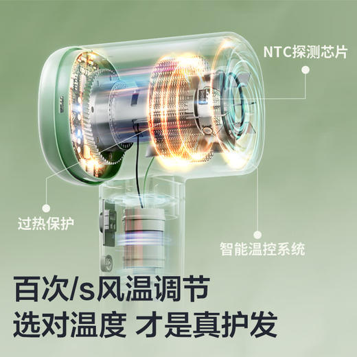 松下（Panasonic）家用高速电吹风机大功率速干负离子低噪便携温控护发吹风筒EH-NE6L小森林陶瓷白 100104316076 商品图5