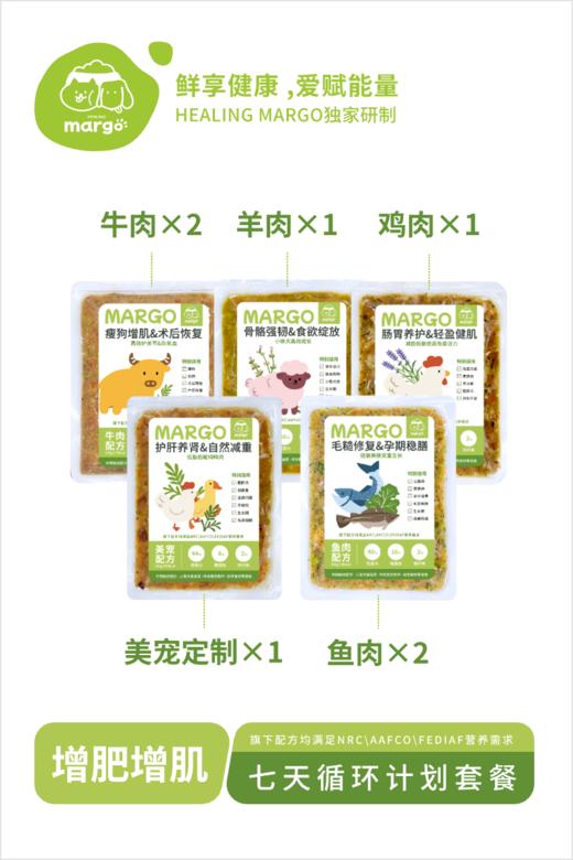 Healing Margo/【增肥增肌】七日循环套餐 商品图1