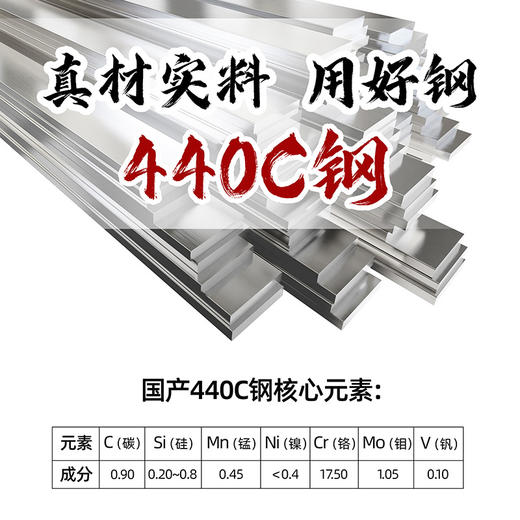 雅正匠士6寸去量50%-60%鱼骨剪男发牙剪不扯发 商品图4