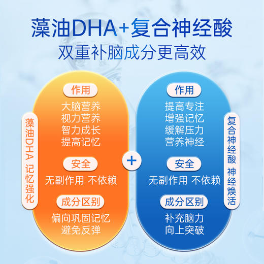 Skyoo进口DHA藻油增强学生青少年记忆力高中生脑黄金非鱼油营养品【5瓶装】 商品图1
