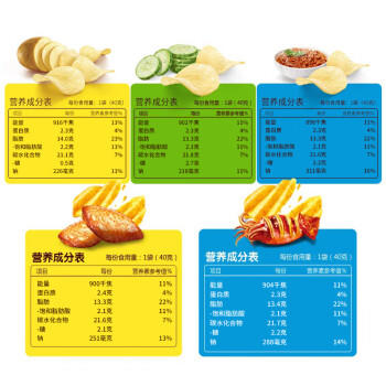 乐事（Lay's）薯片（黄瓜味+原味+红烩味+鱿鱼味+鸡翅味）400g 混合10包 商品图3