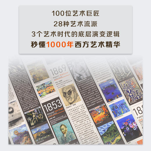 西方艺术史100位代表艺术家一张让你秒懂的西方艺术地图 商品图1