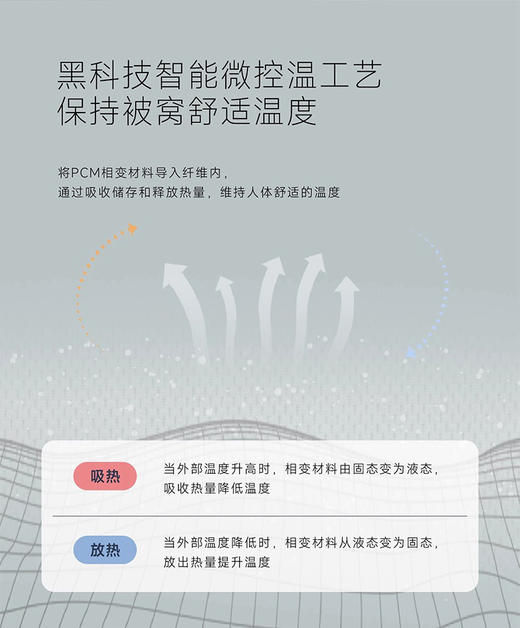 【恒温好眠】官网4位数！*朵同款深睡控温被加厚蓬松冬被四季被 空调被褥双人保暖被芯被子可机洗 商品图6