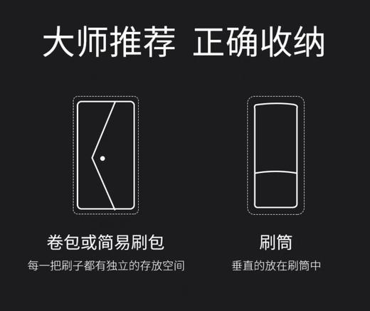 毛戈平MAOGEPING眼影刷E113 商品图6