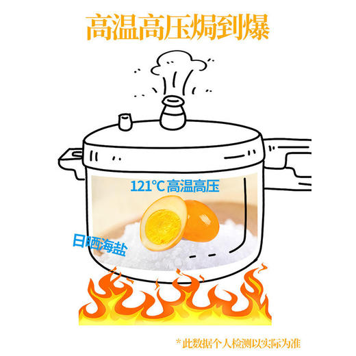 卤蛋盐焗鸡蛋即食早餐零食小吃休闲食品整箱乡巴姥佬夜宵充饥童年记忆老家特产零食网红零食 商品图3