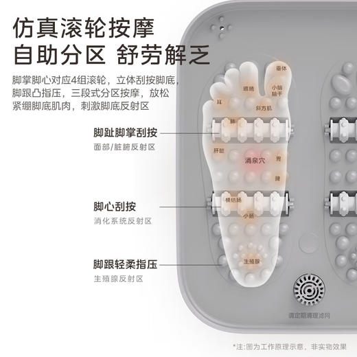 美的足浴器ZS108 商品图6