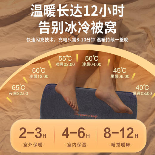 康佳  电热暖手袋/暖手宝 KH2418 37cm可拆套袋加长款-灰色 商品图4