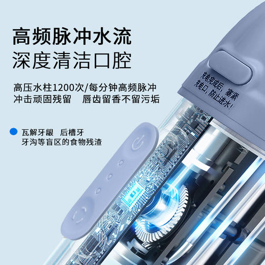 荣事达 便携冲牙器 RS-CY30H（蓝）小巧轻便 高频脉冲 多种喷嘴 适用各种口腔问题  48小时发货 商品图2