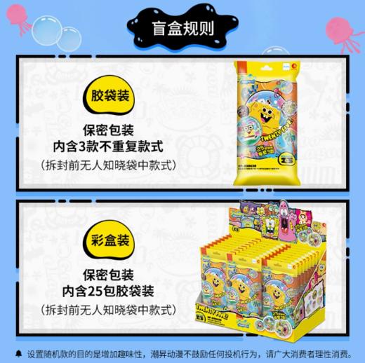 正版海绵宝宝25周年纪念版DIY徽章拼装亚克力摇摇乐 潮昇 商品图4