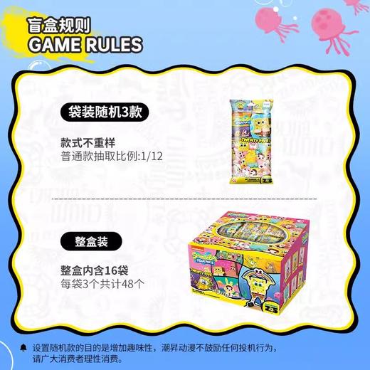 潮昇海绵宝宝25周年萌物盲袋盲盒萌粒蟹老板潮玩摆件卡通周边玩具礼物 商品图2