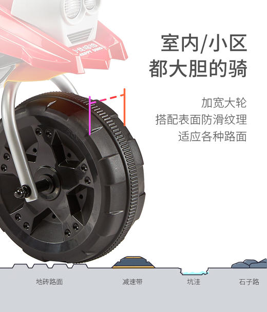 小龙哈彼电动车 商品图5