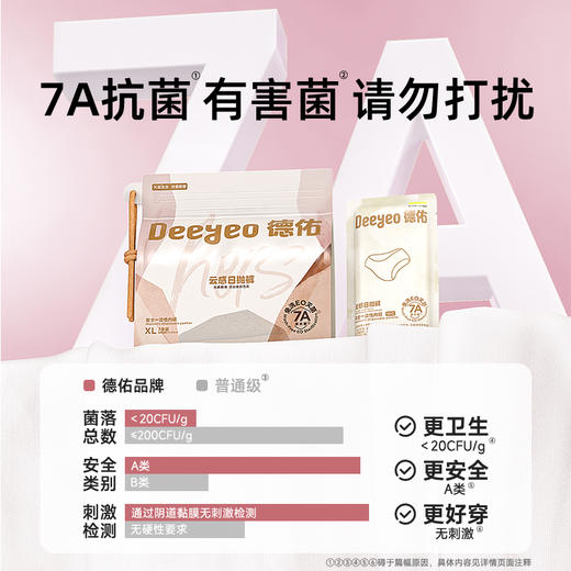 【超模君严选】德佑7A级女士缤纷一次性内裤7条/包 娇嫩肌肤 安心之选 商品图1