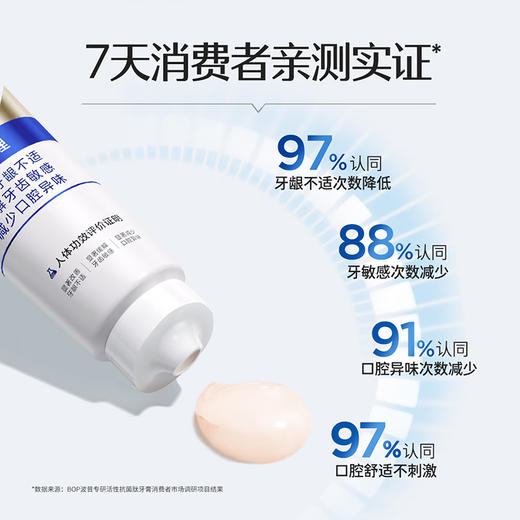 波普专研（bop）活性抗菌肽牙膏抗牙菌斑含氟多效护理120g缓解敏感去除异味 商品图4