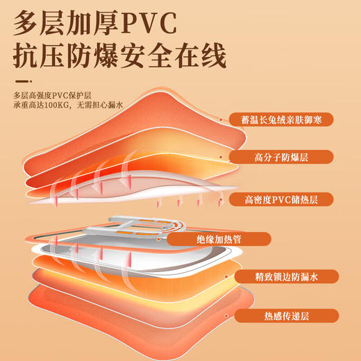 康佳 电热暖手袋暖手宝 KH2317 37cm长绒加长内胆-浅灰色 商品图4