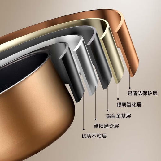 美的电压力锅MY-E501 商品图2