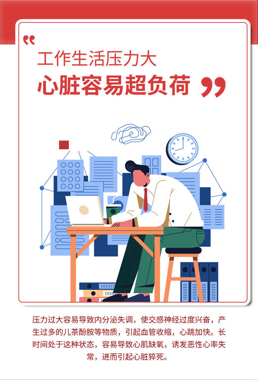 心脑血管常规体检套餐 商品图2