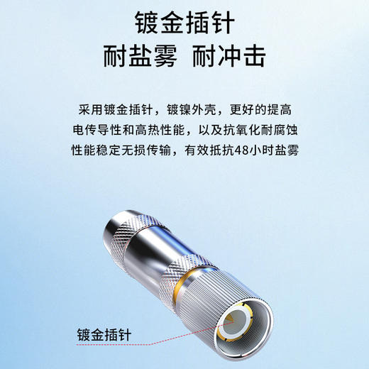 爆款★热销@【2M 两兆头】L9-J-2-1 射频同轴连接器 BNC-2-1 两兆头2M 纯铜触点CC4 C3L9插头BNC插头CC4-2-1 两兆头 2M头 2兆头 2兆线SYV75-2-1*8 商品图2