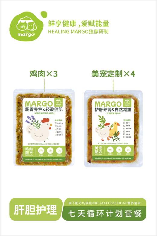 Healing Margo/【肝胆护理】七日循环套餐 商品图0