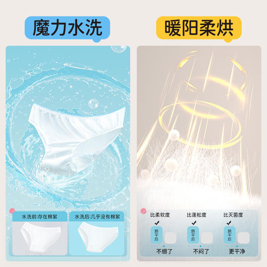 【无菌级】Freego「水洗烘干」7A抗菌儿童一次性内裤三角纯棉「洁癖党最爱」 商品图4