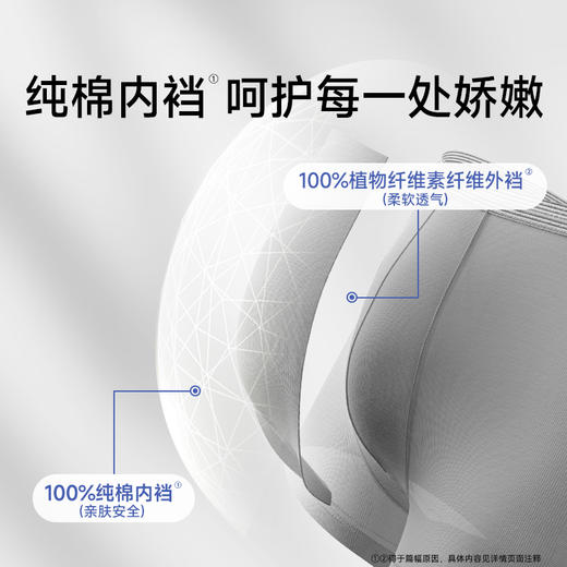 【GX】德佑7A级抗菌+EO灭菌男士一次性内裤3条*1盒/2盒/3盒 商品图5