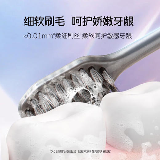 【内购专享】舒客炭丝能量牙刷 细软毛护龈竹炭炭丝牙刷4支装（新老包装随机发） 商品图2