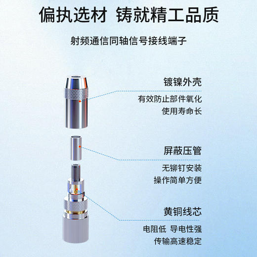 爆款★热销@【2M 两兆头】L9-J-2-1 射频同轴连接器 BNC-2-1 两兆头2M 纯铜触点CC4 C3L9插头BNC插头CC4-2-1 两兆头 2M头 2兆头 2兆线SYV75-2-1*8 商品图1