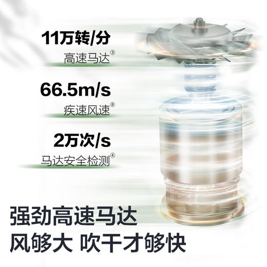 松下（Panasonic）家用高速电吹风机大功率速干负离子低噪便携温控护发吹风筒EH-NE6L小森林陶瓷白 100104316076 商品图4