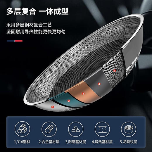 迈卡罗304不锈钢炒锅MC-C32G1 商品图4