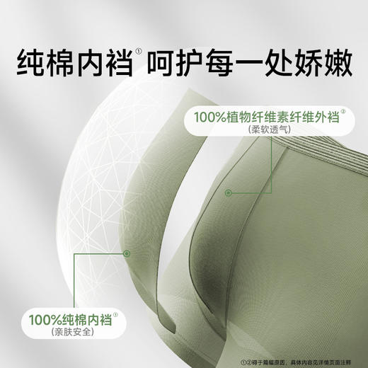 严选 | 德佑7A级男士缤纷一次性内裤 7条/包 云感日抛裤 便携装 商品图3