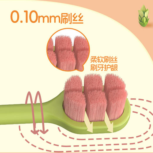「9.9包邮！多巴胺高颜值」六束绵密软毛洁齿护龈多巴胺元素万毛儿童软毛单支装牙刷宝宝洗护 商品图1