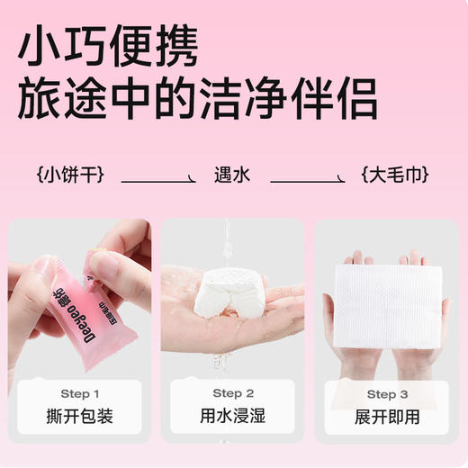 【超模君严选】德佑彩云款压缩毛巾20粒*3盒 小巧便携 旅途中的洁净伴侣 商品图1