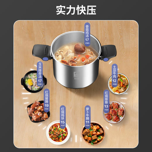 康巴赫新款高压锅压力锅304不锈钢 可立锅盖 商品图4