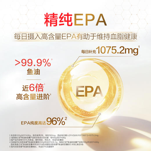 汤臣倍健EPA鱼油96%高纯度omega3欧米茄深海新品鱼油软胶囊100粒 商品图6