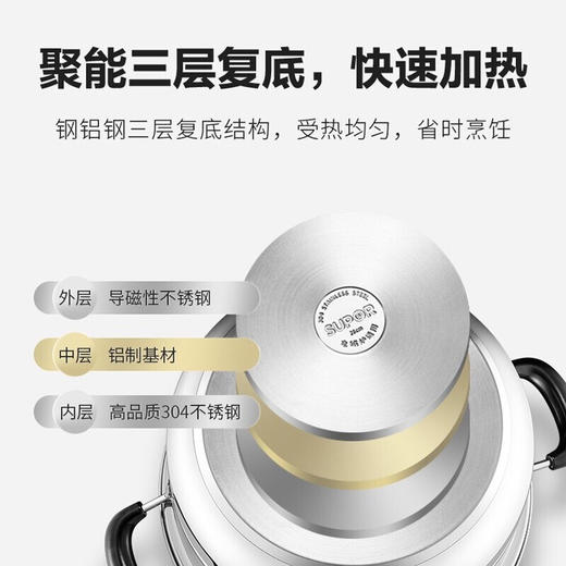 【积分兑换】苏泊尔（SUPOR）真味鲜不锈钢双层复底蒸锅26cm EZ26BS05【S】 商品图1