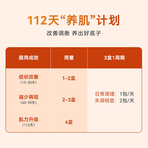 保税直发 G-NiiB 聚恩力 益生菌微生态敏肌专业配方 28条/盒 1盒装/2盒装/3盒装 商品图3