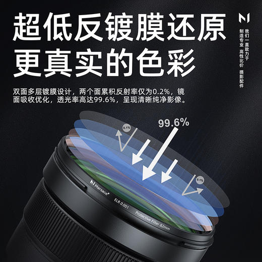 马小路Marsace TCF01保护镜 0.1%低反99.6%高透 替代UV镜 商品图2