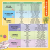 怪奇生物大冒险 商品缩略图3