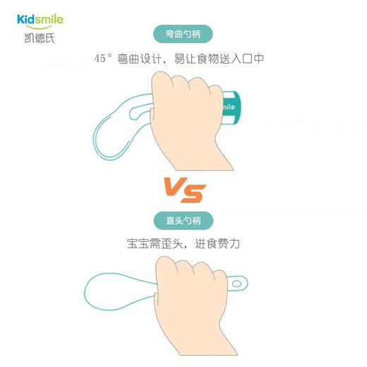 kidsmile宝宝勺子叉子婴儿辅食勺套装弯勺歪头弯把粉色 0岁+ 包装有瑕疵 商品图2