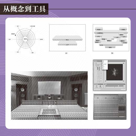 混音指南 第4版 混音教程新升级录音师制作艺术技巧音乐音频技术与录音书混音制作音乐基础教程书现场扩声录音师制作混音技巧 商品图3