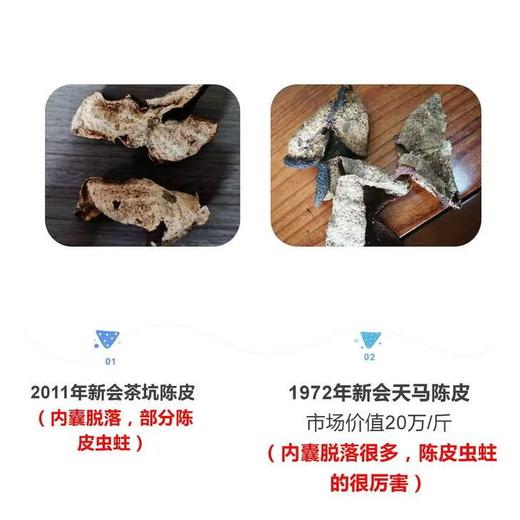 5年新会大红陈皮纯生晒回甘无添加 商品图4
