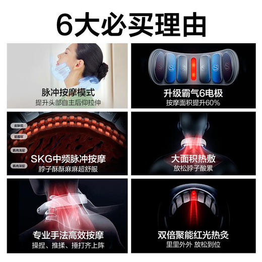 SKG颈椎按摩仪K5-2尊贵按摩仪 happy day礼盒款 商品图6