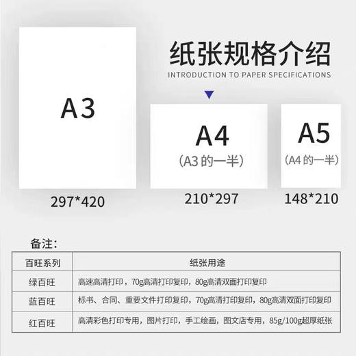 亚太森博 蓝百旺 复印纸 打印纸 A4 A3 80g 500张/包 5包/箱 高档合同标书图片A4纸 商品图4